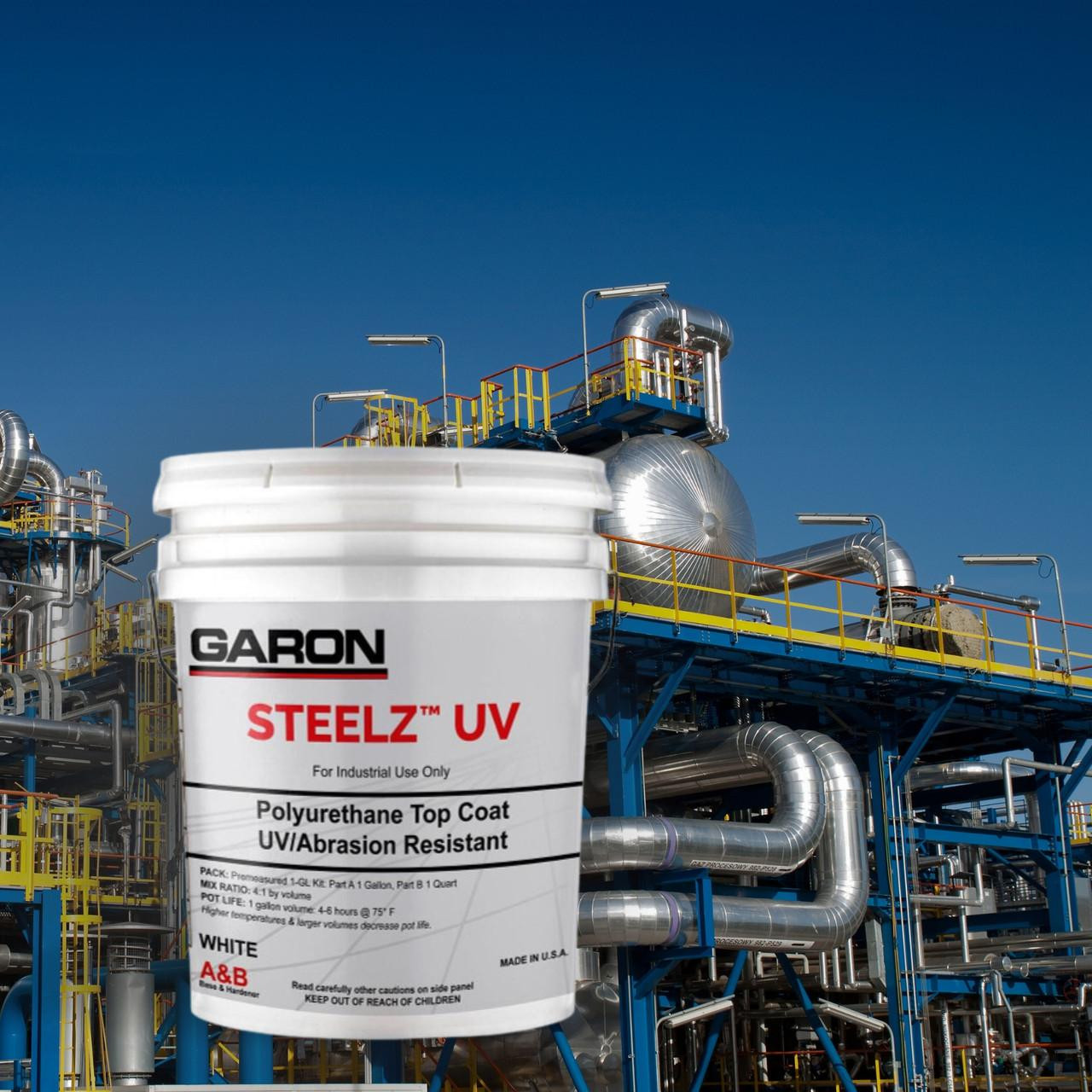 uv resistant paint for plastic