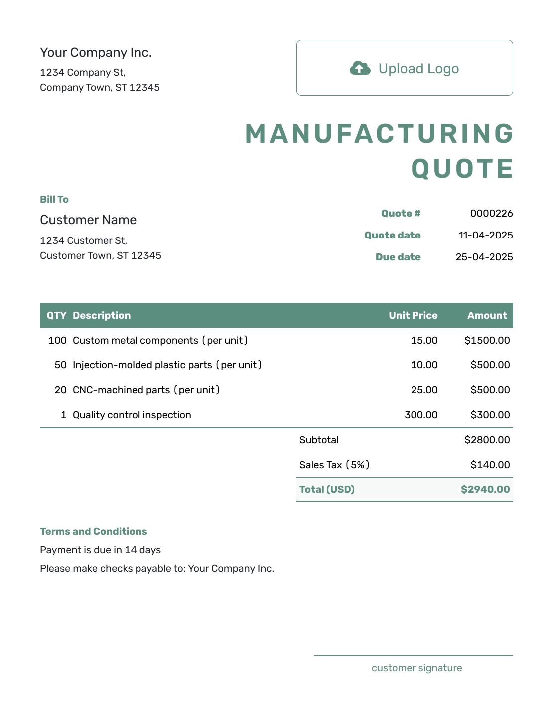 cnc quotes