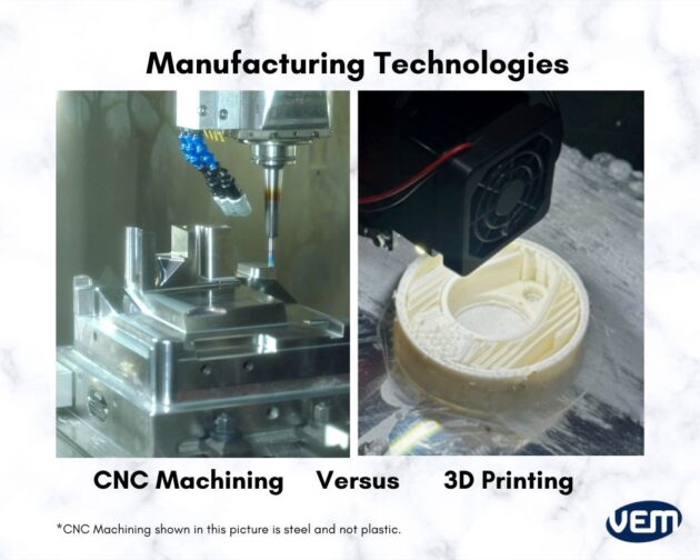 cnc machine vs 3d printer Honyo