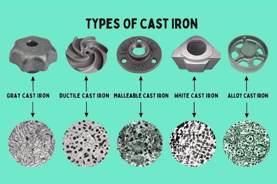 low melting point metals for casting