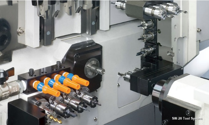 swiss turning machines