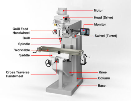 milling machine operation Honyo