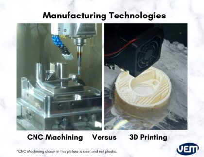 cnc machine vs 3d printer Honyo