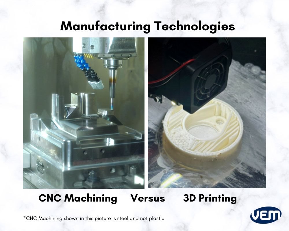 cnc machine vs 3d printer Honyo