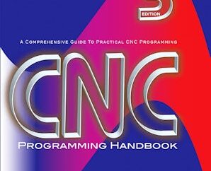 cnc programming handbook Honyo