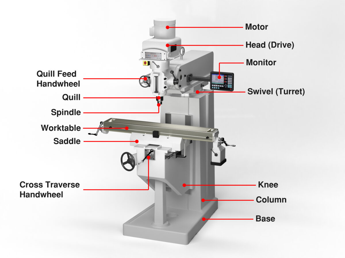 manual cnc machine