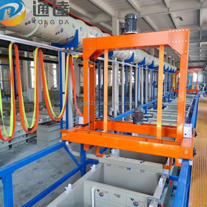 anodized aluminum kit