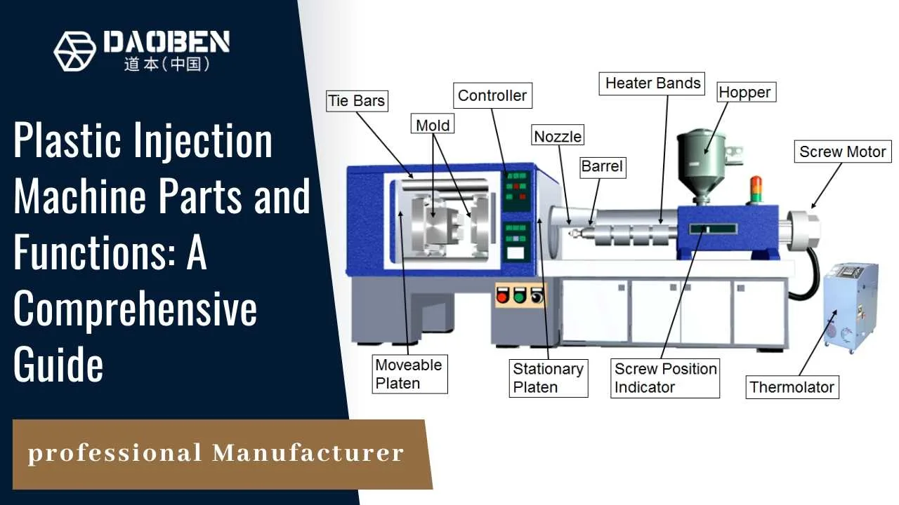 injection molding machine parts