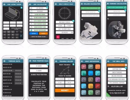 cnc calculator Honyo